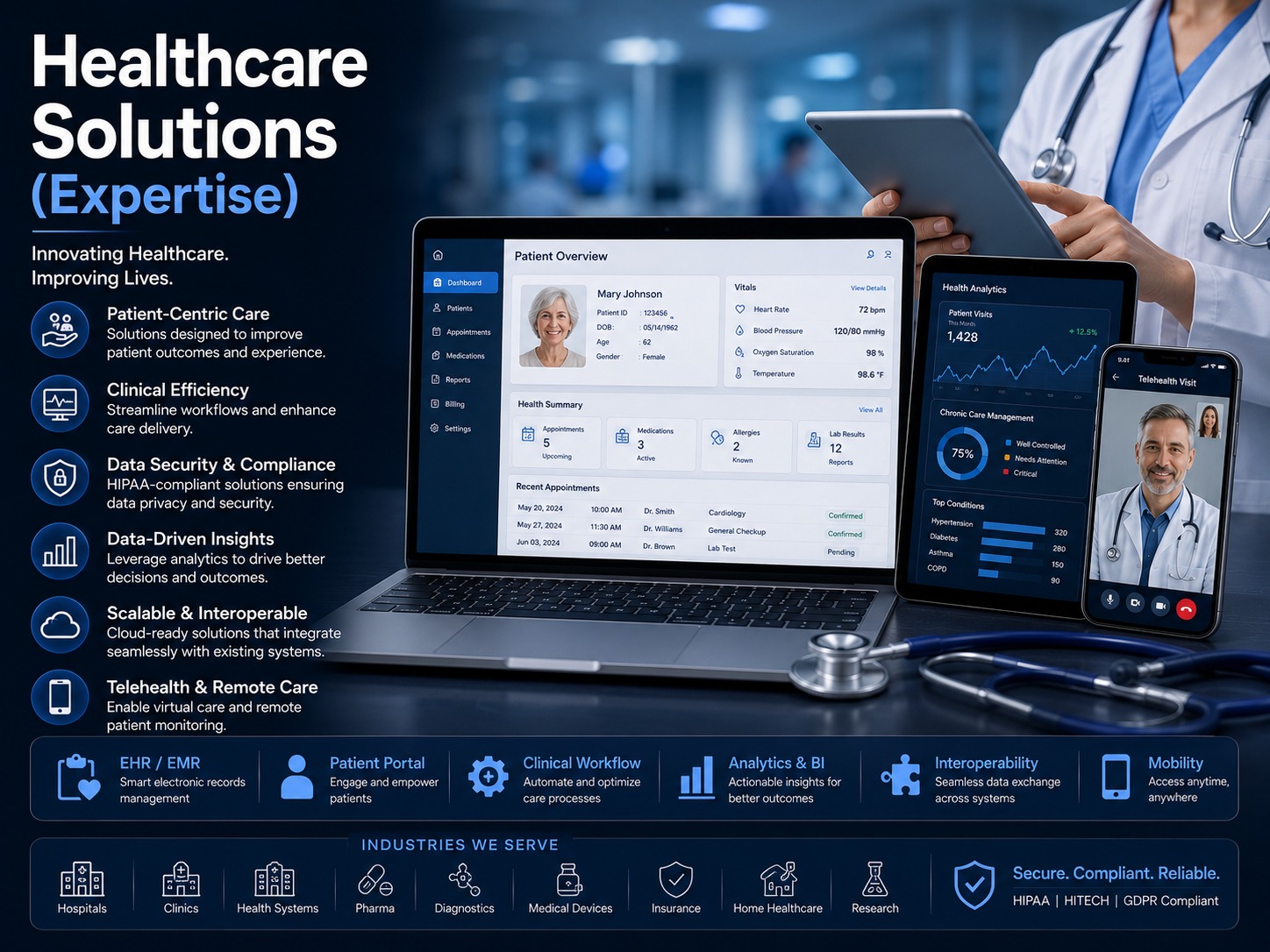 Healthcare